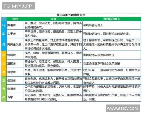 广州足球队在邀请赛中的战术意识与团队配合分析