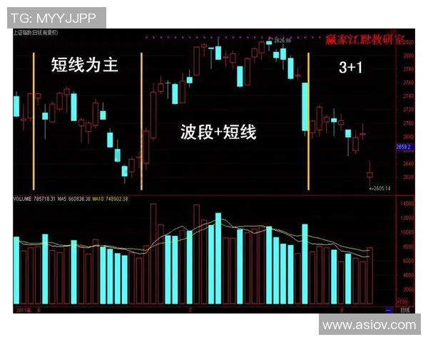 重庆足球队中路突破战术解析与实战应用探讨